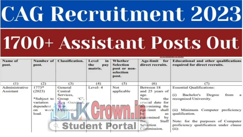 1700+ Assistant Posts Out Graduation Eligibility Apply Now