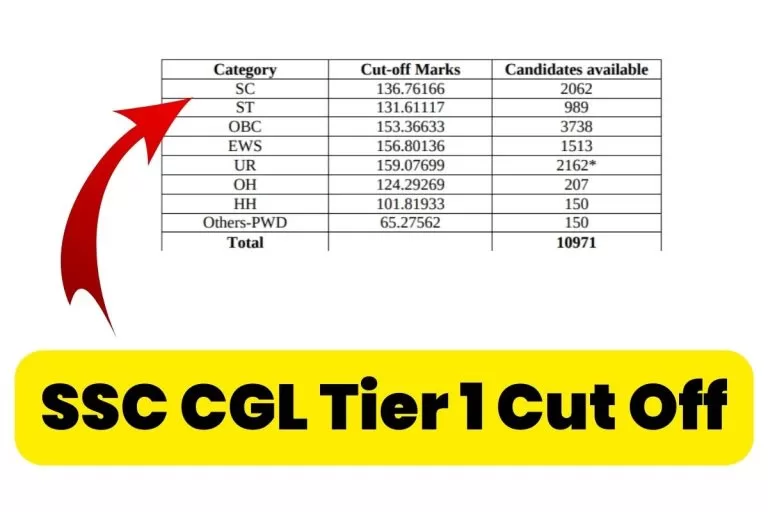 SSC CGL 2023 Cut Off Category And Post Wise