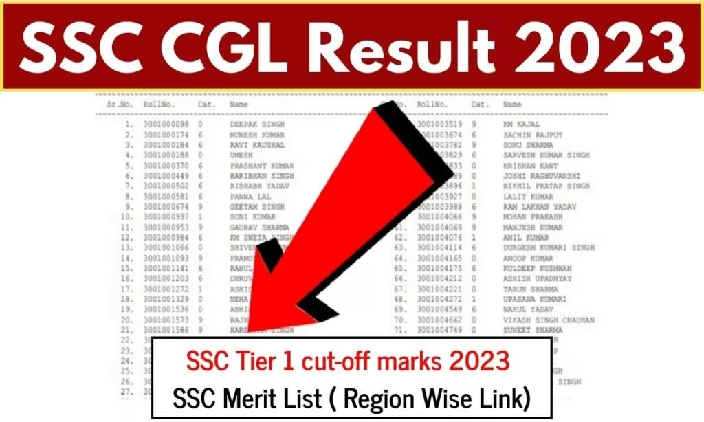 SSC CGL Result 2023, Download Tier 2 Merit List PDF @ssc.nic.in
