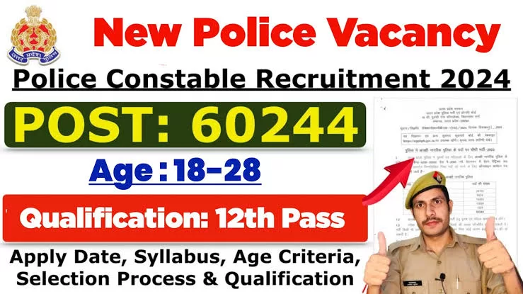 Police Constable Recruitment 2024: