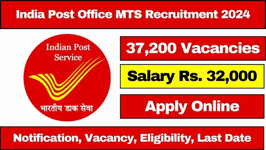 Post Office MTS Recruitment 2024 Eligibility Apply Online