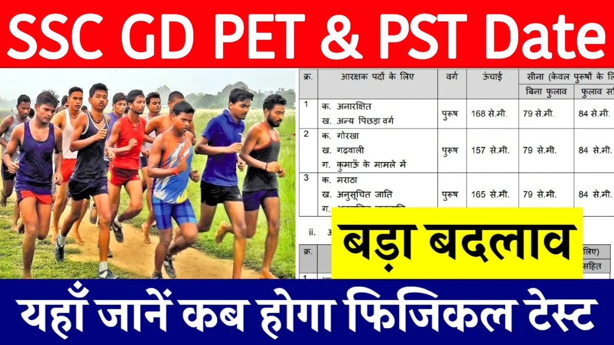 SSC GD Physical Test 2024: Constable PET, PST Dates and Requirements