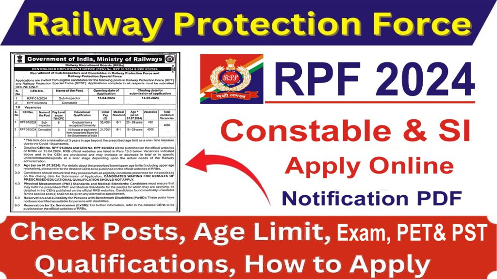 RPF Recruitment 2024: Edit Application Form, Notification for 4660 Posts of Constable and Sub-Inspector